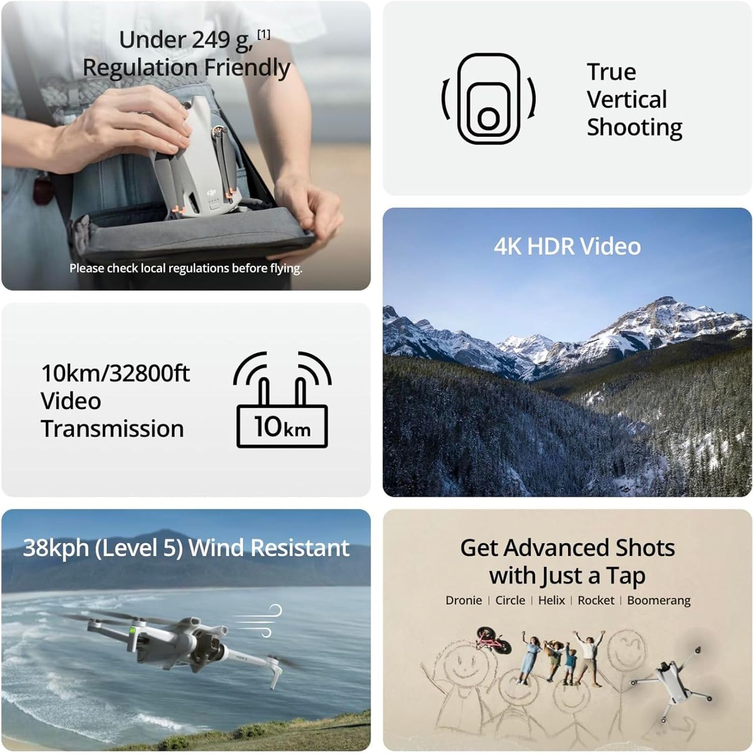 DJI Mini 3, 3-assige mechanisc - Drone Gps Mount recensie en prijs